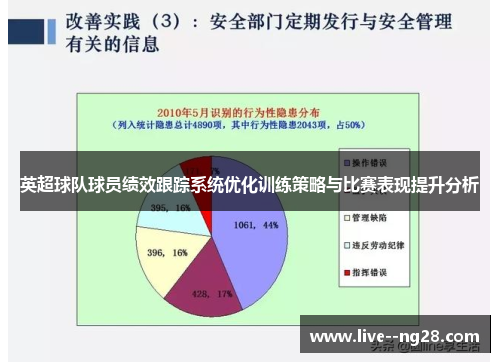 英超球队球员绩效跟踪系统优化训练策略与比赛表现提升分析