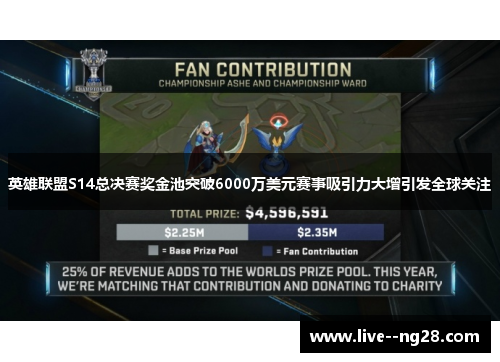 英雄联盟S14总决赛奖金池突破6000万美元赛事吸引力大增引发全球关注 英雄联盟S14总决赛奖金池突破6000万美元赛事吸引力大增引发全球关注