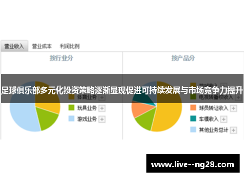 足球俱乐部多元化投资策略逐渐显现促进可持续发展与市场竞争力提升 足球俱乐部多元化投资策略逐渐显现促进可持续发展与市场竞争力提升