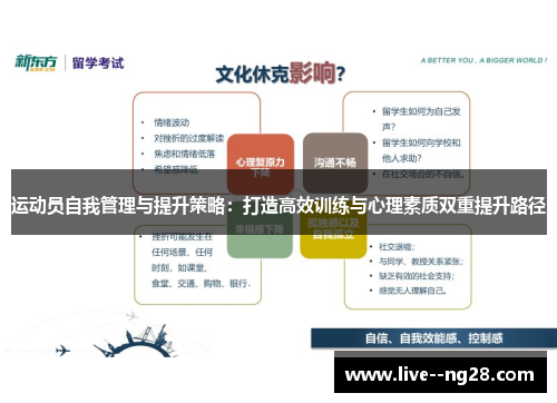 运动员自我管理与提升策略：打造高效训练与心理素质双重提升路径