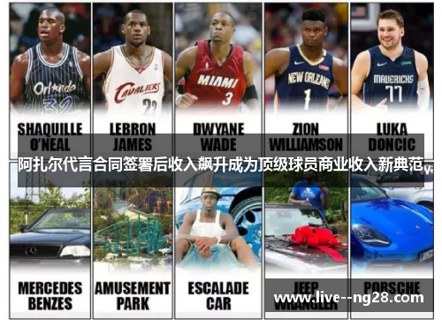 阿扎尔代言合同签署后收入飙升成为顶级球员商业收入新典范