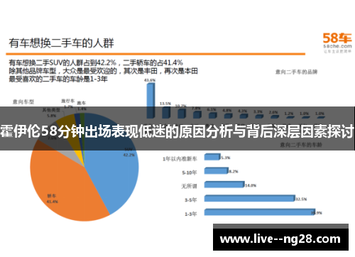 霍伊伦58分钟出场表现低迷的原因分析与背后深层因素探讨