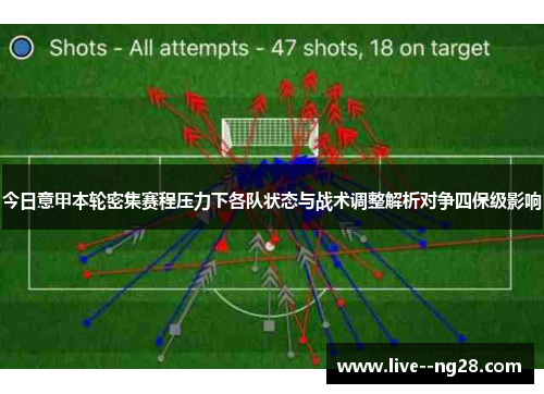 今日意甲本轮密集赛程压力下各队状态与战术调整解析对争四保级影响 今日意甲本轮密集赛程压力下各队状态与战术调整解析对争四保级影响