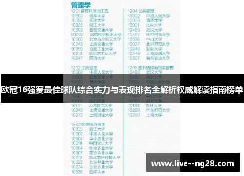 欧冠16强赛最佳球队综合实力与表现排名全解析权威解读指南榜单