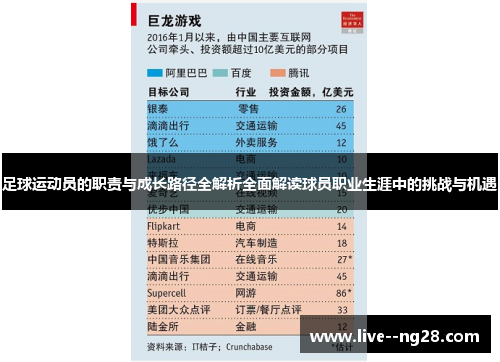 足球运动员的职责与成长路径全解析全面解读球员职业生涯中的挑战与机遇