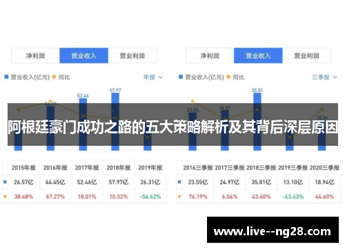 阿根廷豪门成功之路的五大策略解析及其背后深层原因