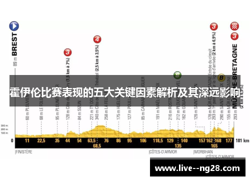 霍伊伦比赛表现的五大关键因素解析及其深远影响 霍伊伦比赛表现的五大关键因素解析及其深远影响