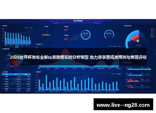2026世界杯发布全新比赛数据实时分析模型 助力赛事更精准预测与表现评估 2026世界杯发布全新比赛数据实时分析模型 助力赛事更精准预测与表现评估