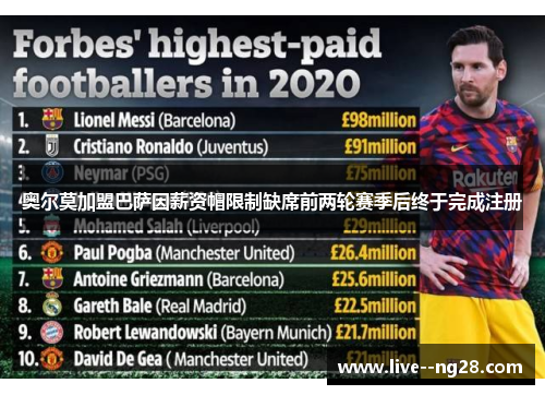 奥尔莫加盟巴萨因薪资帽限制缺席前两轮赛季后终于完成注册