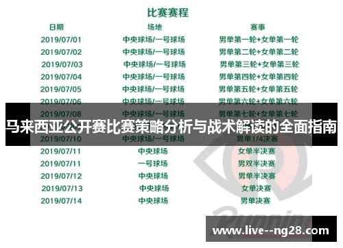 马来西亚公开赛比赛策略分析与战术解读的全面指南